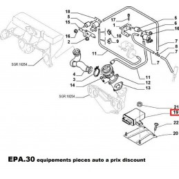 BOITIER ELECTRONIQUE CONTROLE GAZ ECHAPPEMENT FIAT ULYSSE SCUDO  - EPA30