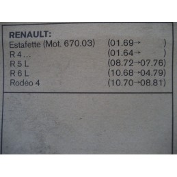 VIS PLATINES RUPTEURS RENAULT 4 5 6 R4 R5 R6 RODEO 4 ESTAFETTE - EPA30