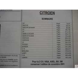 CATALOGUE PIECES C3 C5 C15 C25 AX SAXO ZX XSARA XANTIA PICASSO EVASION BERLINGO JUMPY JUMPER - EPA30