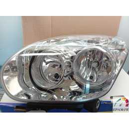 712463901110 – PHARE...